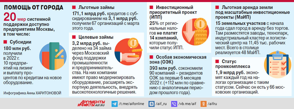    Нажмите для увеличения.