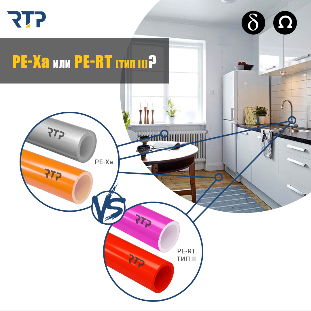 Трубы из сшитого или термостойкого полиэтилена выбрать - рассказываем, в  чем разница | Инженерная сантехника RTP Company | Дзен