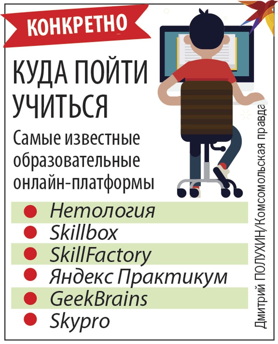     Конкретно. Дмитрий ПОЛУХИН