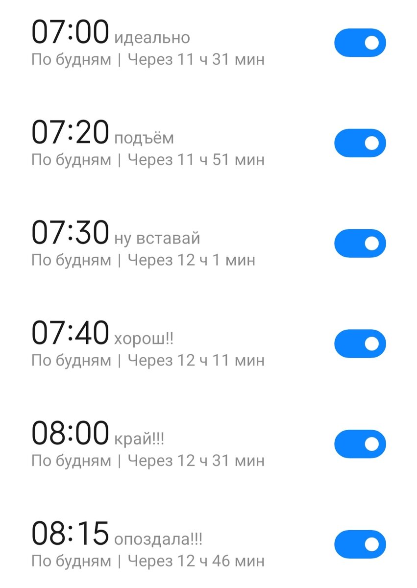 Как выглядит типичный будильник работающего человека