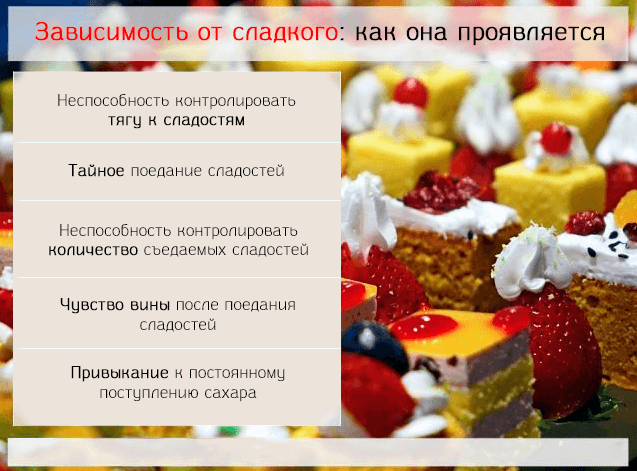 Сахароза в сладостях