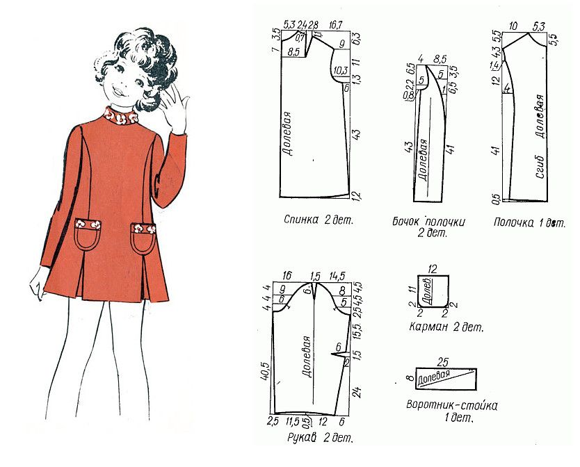 Прямое платье для девочки выкройка Córdoba Baby clothes patterns sewing, Kids clothes patterns, Baby dress patterns