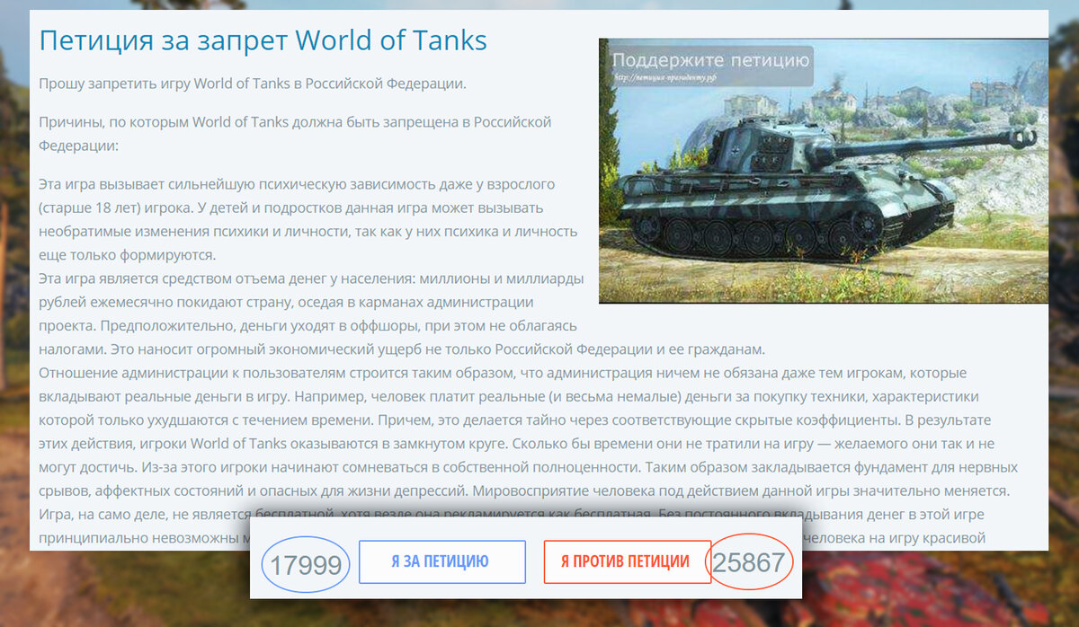 Скандальные петиции против World of Tanks — их подписали тысячи человек. Но  за что люди хотели запретить игру? | WH | Дзен