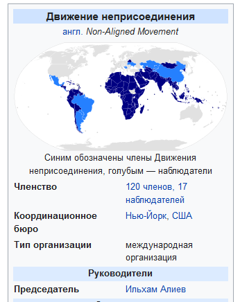 Движение неприсоединения участники 1961. Движение неприсоединения югославия. Движение неприсоединения. Страны неприсоединения. Движение неприсоединения это в истории.
