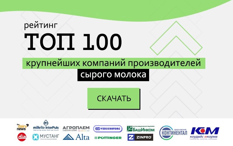 Полный рейтинг доступен по ссылке ниже. Коллаж автора