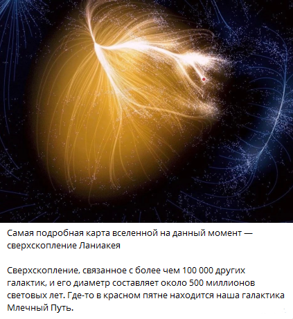 взято из открытых источников