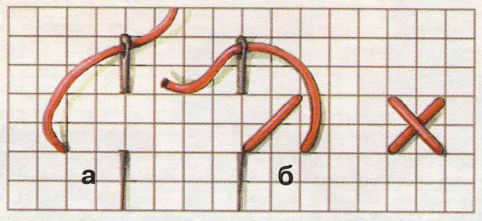 Вышивание крестиком.