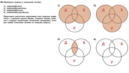 Простые решения информатика босова. Массивдер 8-кл.Информатика.