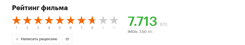 Скрин из сайта Кинопоиск.