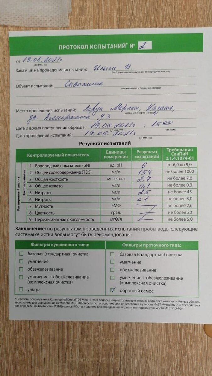 Экспресс анализ воды