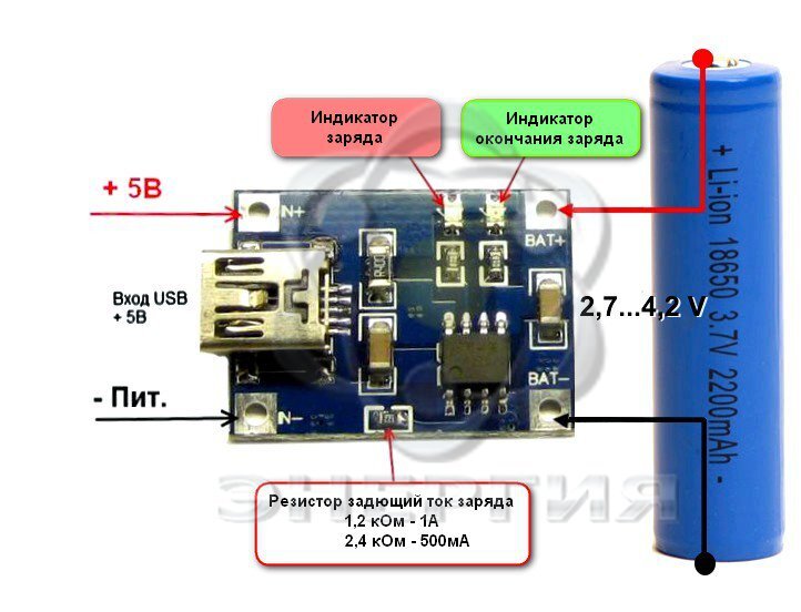 Собран и заряжен. Модуль заряда аккумуляторов 18650. Контроллер зарядки литий-ионного аккумулятора 3.7. Tp4056 напряжение заряда. Контроллер заряда литий ионных аккумуляторов схема.