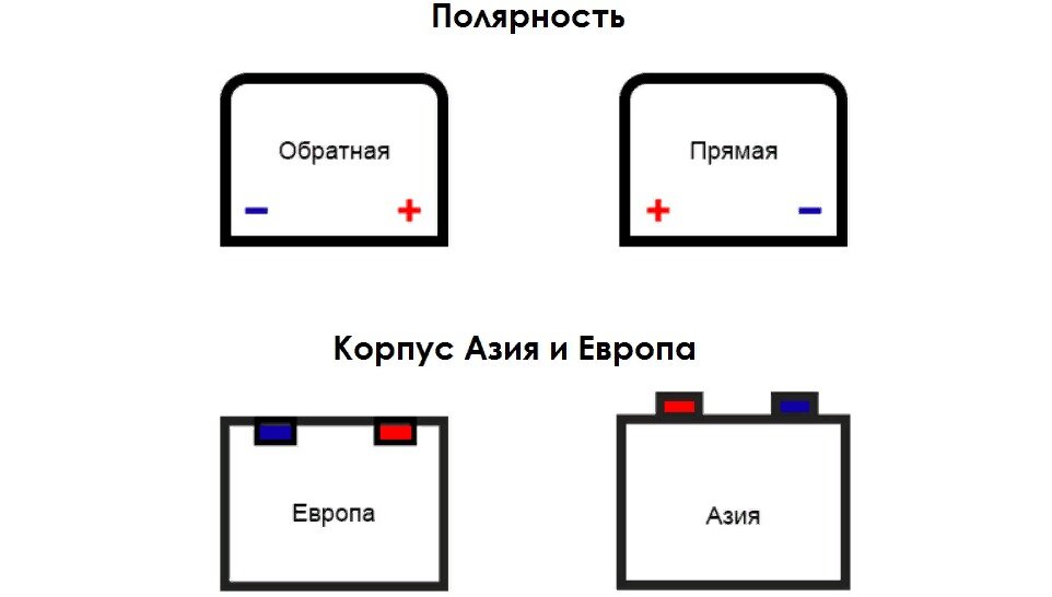 Источник - Яндекс.картинки