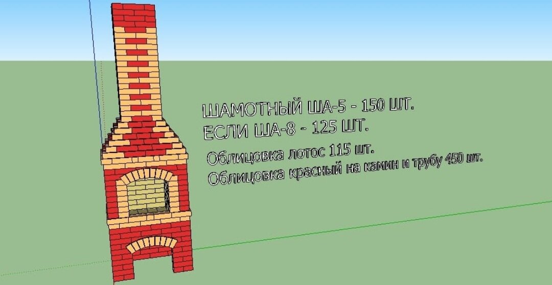 Проект мангала.