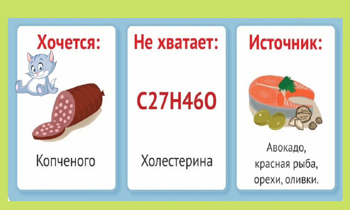 Что хочет ваше сердце uquiz