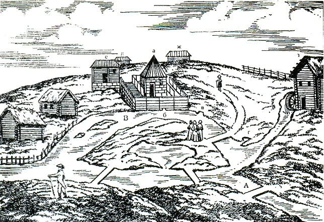 Рис. 2. Липецкий курорт в 1803 году.