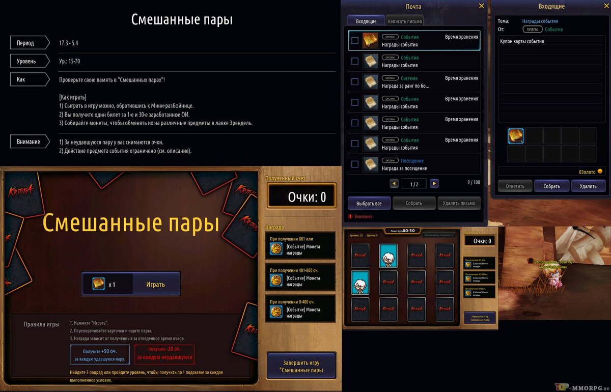 Испытание паром