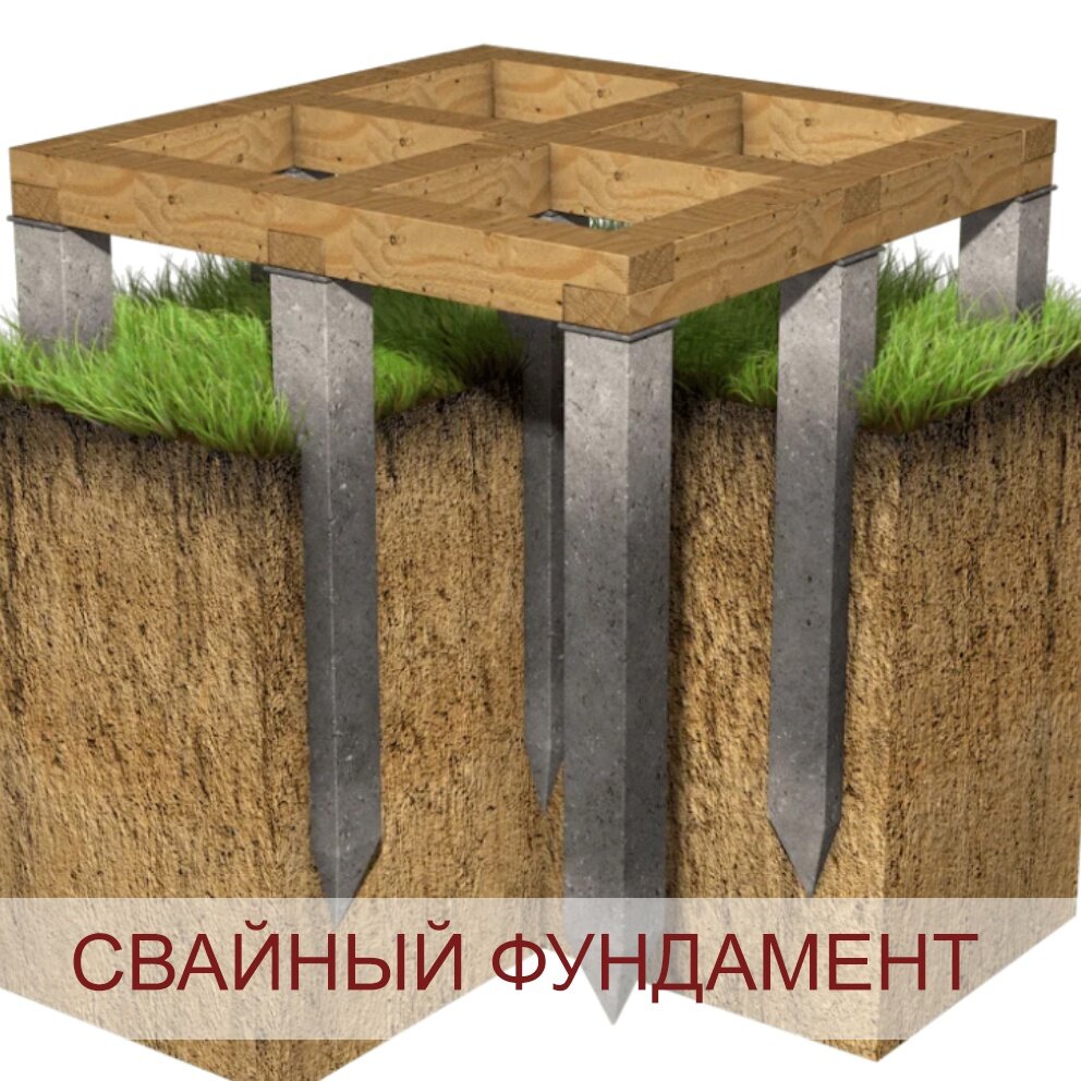 Свайно забивной фундамент. Фундамент жби сваи. Оголовок для жб сваи. Оголовок для сваи 150х150. Забор на железобетонных сваях.