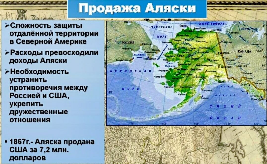 Презентация две америки 8 класс история