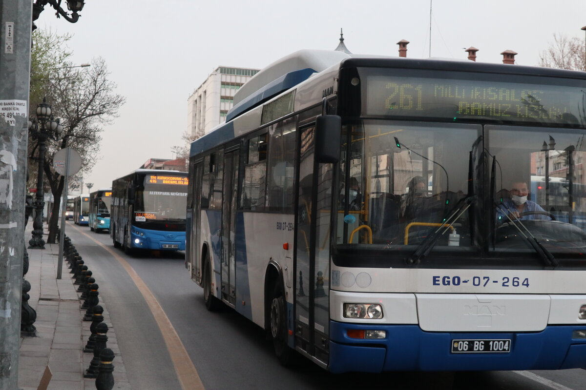 Анкара. Нетурическая столица очень туристической страны. Что тут посмотреть?