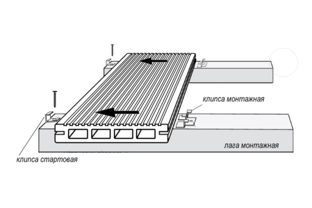 Схема укладки террасной доски