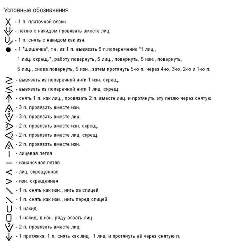 Условные обозначения в японских схемах вязания спицами на русском языке