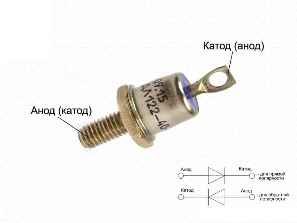Анод и катод