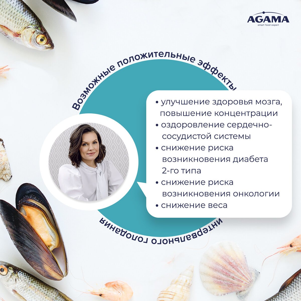 Часы похудение. Интервальное голодание при диабете. Интервальное голодание при диабете. Интервальное голодание 16/8 схема для начинающих. Интервальное голодание при диабете.