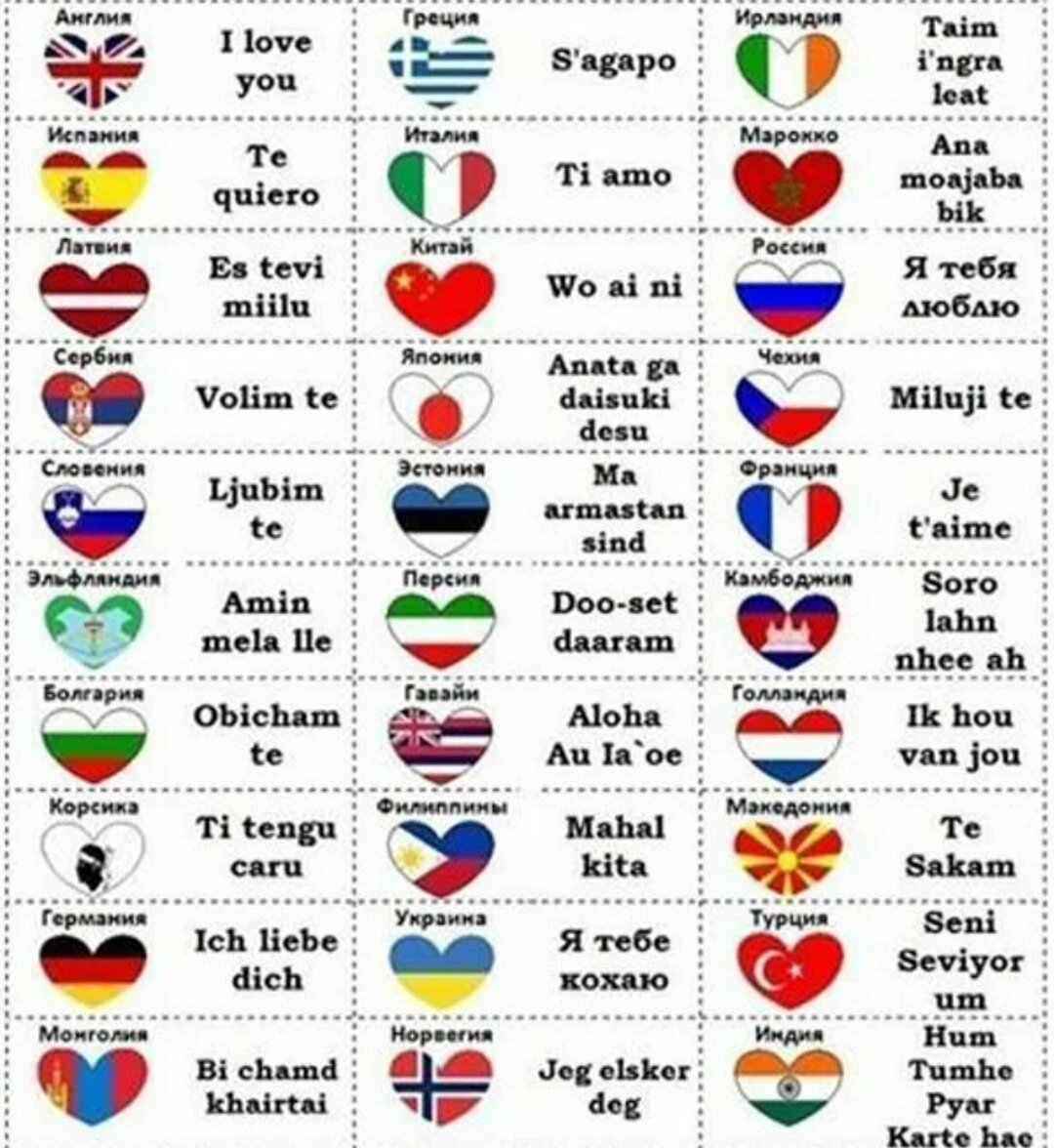 Как поздравить с днем рождения на языках народов России