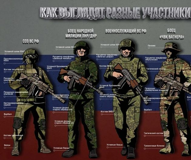 На штурмах многие бойцы ЧВК все таки надевают шлем, защищает лучше панамы 