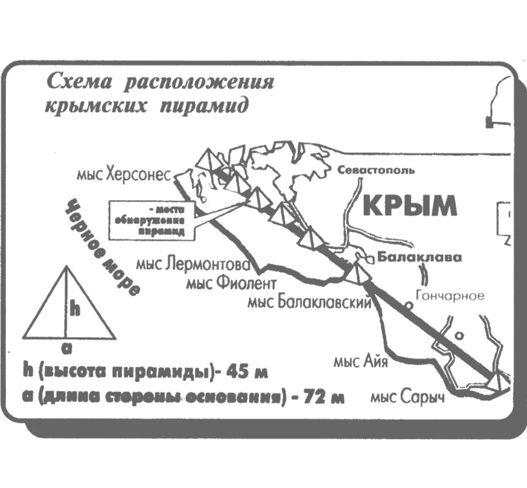 Пирамиды в Крыму под землей