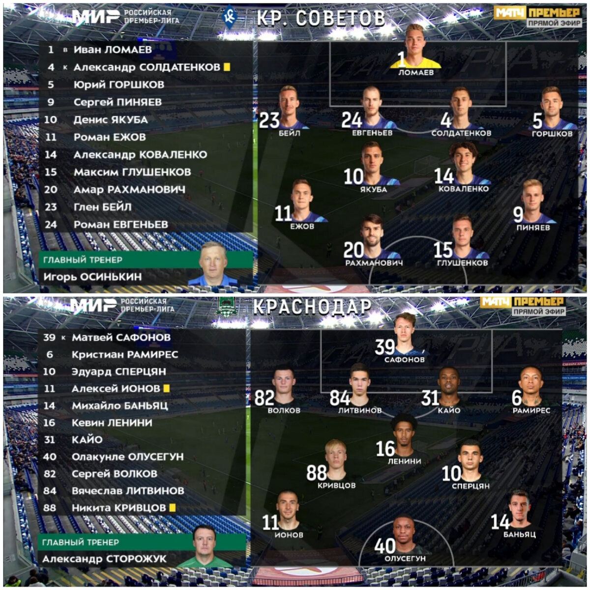 Стартовые составы