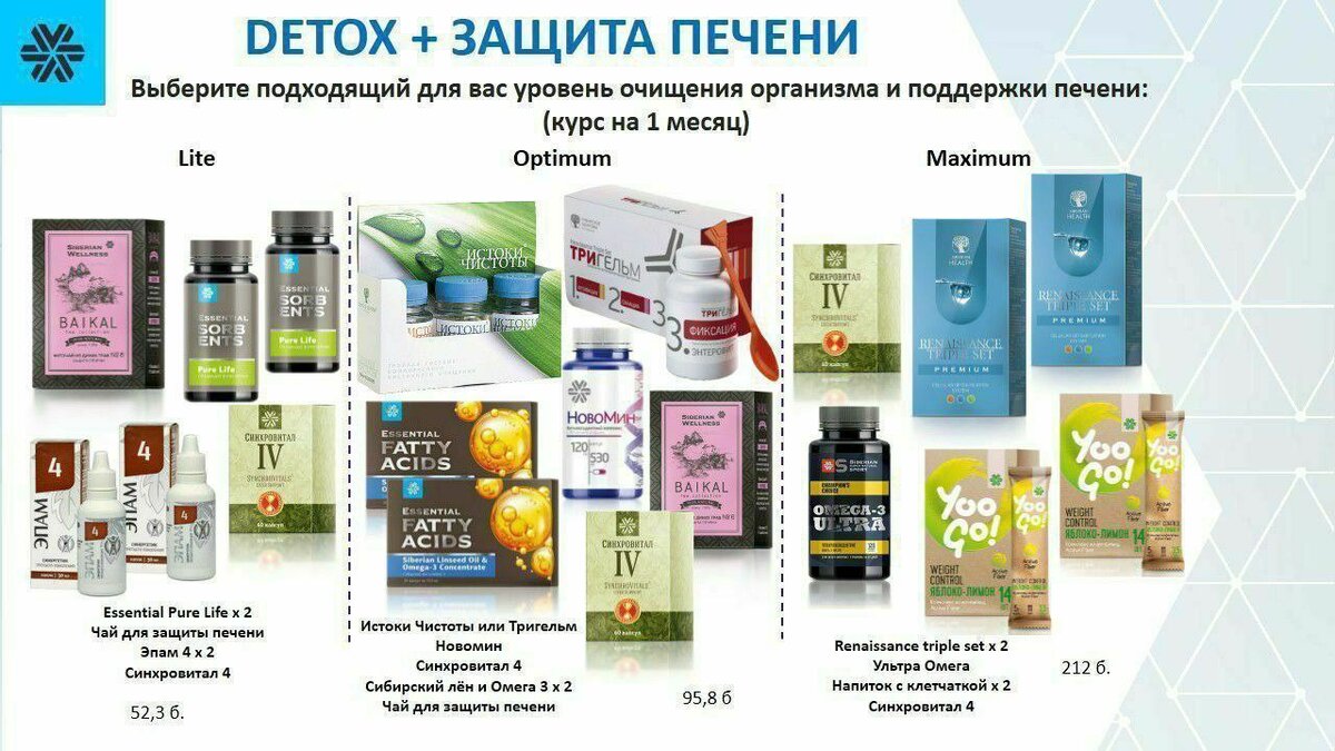 🟥ИНОГДА ДАЖЕ БОЛЬ В СУСТАВАХ может говорить о проблемах с ПЕЧЕНЬЮ Именно в молодом/среднем возрасте –впервые возникшие и непроходящие артриты – подозрительны!!!
🔺Неполадки в работе печени вызывают общие нарушения в обмене веществ, поэтому хрящевая ткань не дополучает питания и истончается...
🔺Зуд кожи, частые простуды и боль в суставах – возможные симптомы заболевания печени.
Мудрые доктора рекомендуют в таком случае обязательно обследовать печень.
🔺А, кстати знаете, как выглядит язык при проблемах с печенью? 🤔
Жёлтый/коричневый цвет языка, по словам врачей, — частый признак заболеваний печени, особенно в сочетании с ощущением сухости и жжения.
🔺А ещё - снижение либидо.
Очень часто этот признак выявляется при заболеваниях печени.
🔺Раздражительность, вспышки гнева, бессонница - особенно, после 🕰 полуночи.
Потому что с ⃣ до ⃣ – время максимальной активности меридиана печени.
Это далеко не все признаки, которые могут быть проявлением заболевания печени. 😔
“Больная печень – разбойник для других органов”.
Афоризм древней китайской медицины.
Так что, ещё один афоризм –
“печень не жалуется, за неё жалуются соседи” - очень даже верен.
❗ При очистке печени эффективен только всесторонний подход к проблеме. Это очень важно!
‼Начинаем с очищения печени и всего ЖКТ. ‼
Задача фитосорбентов заключается в усиленном выведении из организма токсических веществ и снижении токсической нагрузки на печень.
Выбирайте любой сорбент, но для "генеральной уборки" хорошо использовать несколько - по очереди.
💫 Фитосорбент очищающий
10 порций 💰= 460 ₽
💫 Истоки чистоты
180 капсул
на 30 дней 💰= 1290 ₽
Скидка до 9 октября ⤵
💰=1160 ₽
💫 Премиум набор
Renaissance Triple Set
90 капсул на 15 дней
💰=2490 ₽
💫 Detox Pro.Active
16 пакетиков по 6 капсул
💰 = 5250 ₽
💫 Набор Тригельм
90 капсул и 200 г мёда
💰 = 1100 ₽

Для заказа продукции
👇🏻👇🏻👇🏻https://ru.siberianhealth.com/ru/shop/user/registration/PRIVILEGED_CLIENT/?ref=2539078722