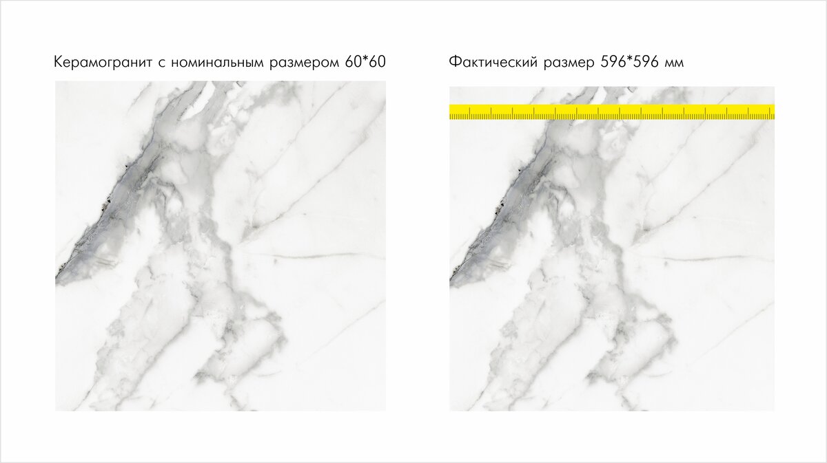 Номинальный и фактический размер.