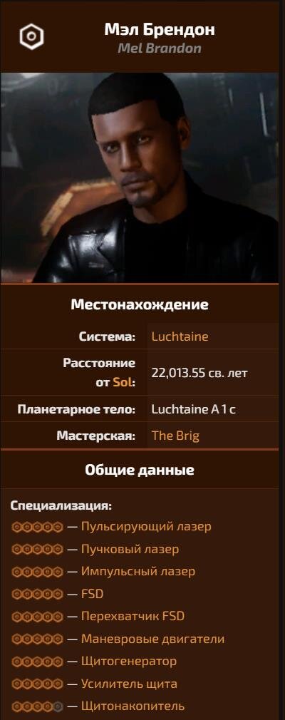 -1-2