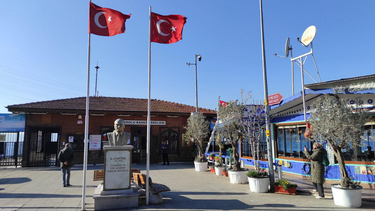 Под турецким флагом смогут остаться не все россияне. Фото: Кирилл Полиенко/Polienko: путешествуем вдвоём