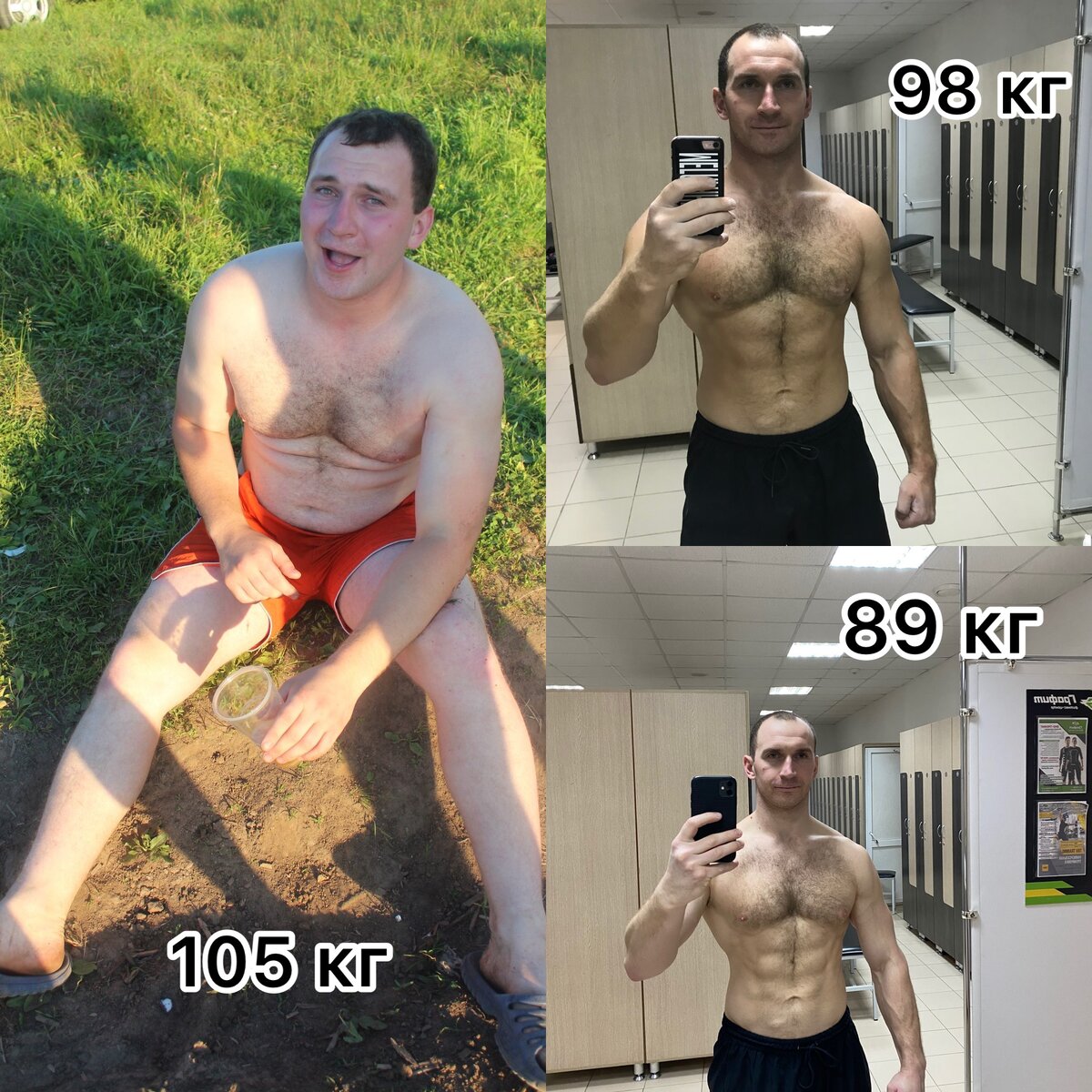 Динамика сброса веса. 