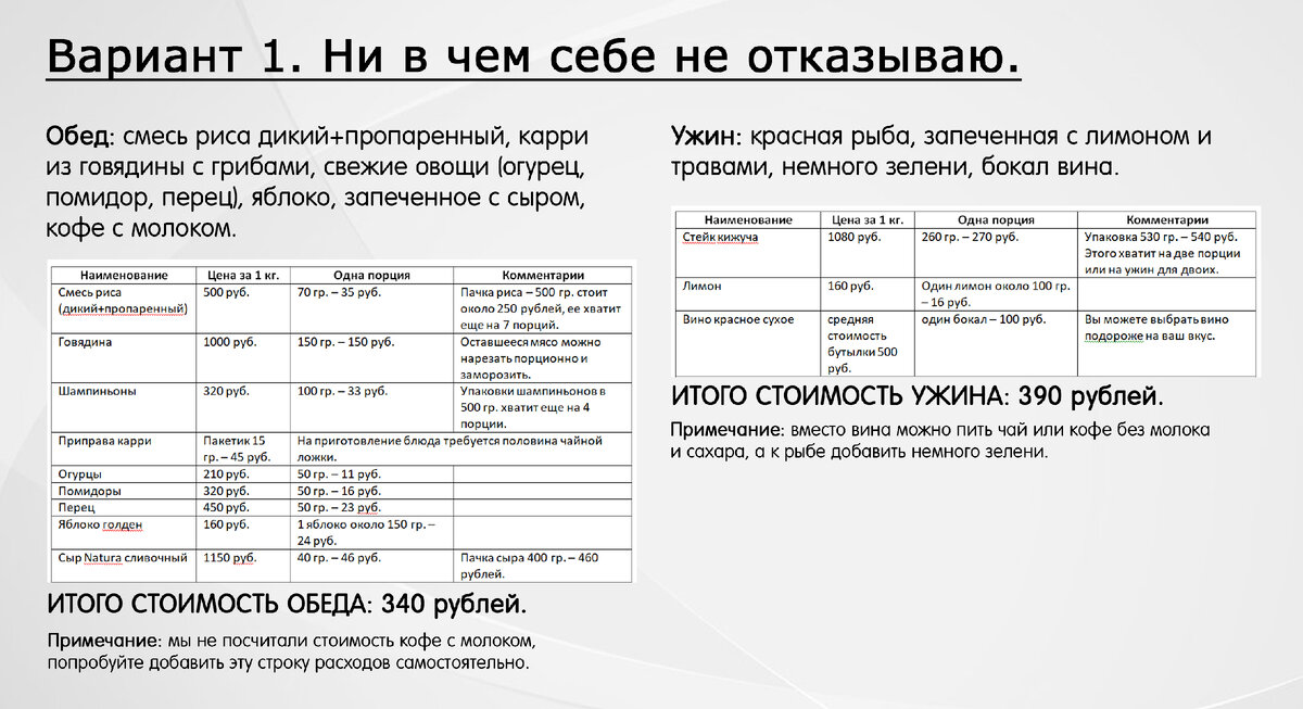 Вариант 1. Ни в чем себе не отказываю. 