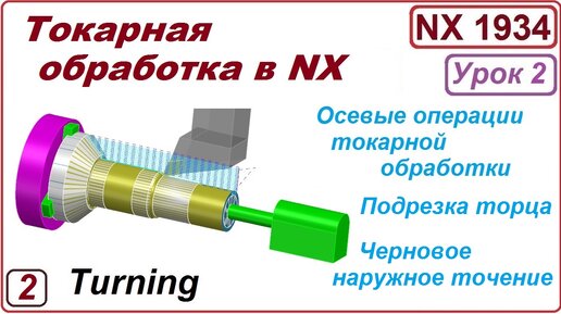 Токарная обработка в NX. Урок 2. Осевые операции. Подрезка торца.