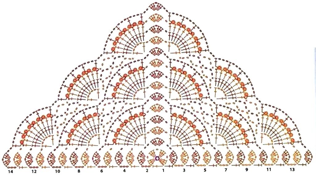 Шаль крючком веерочками схема