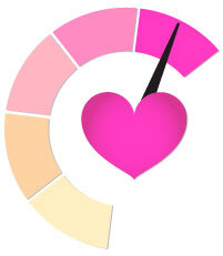 Рак и Телец — идеальный семейный дуэт. Вы с любовью готовите хлеб, пироги, пирожные, печенье и кексы, и ваш Бык с радостью помогает вам их есть. Телец также хорошо готовит и с радостью отплатит в любое время. Вы двое счастливы дома, но вы можете быть настолько уютными друг с другом, что забываете, что у вас есть друзья и семья, которые тоже хотели бы провести с вами некоторое время. Телец более стабилен и приземлен, чем вы, и может легче приспосабливаться к приливам и отливам ваших эмоциональных приливов, чем большинство знаков.