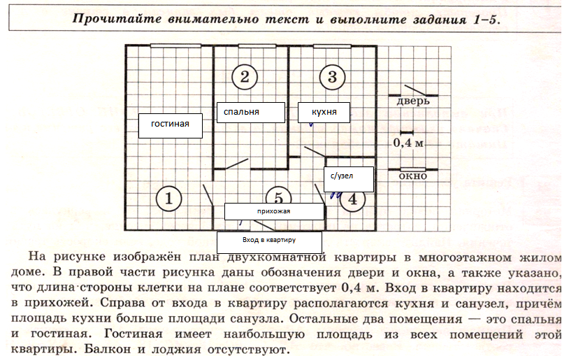 Задание квартира огэ 9 класс. План двухкомнатной квартиры в многоэтажном. План квартиры ОГЭ. Как найти площадь жилого дома ОГЭ. Формулы для плана квартиры ОГЭ.