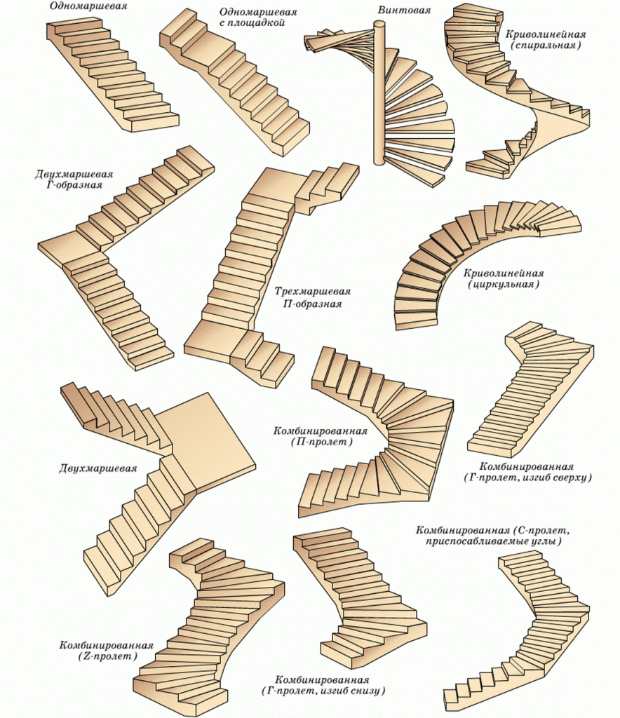 Яндекс картинка