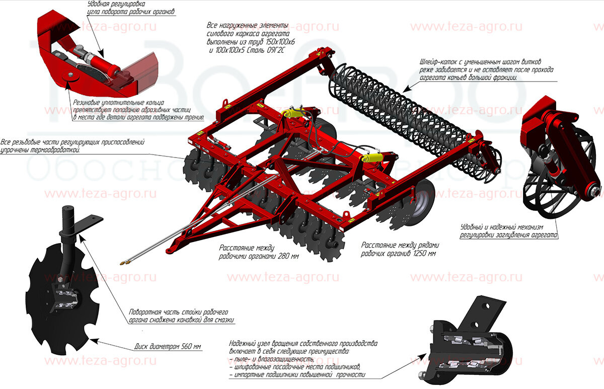 Дисковые бороны с рабочими органами на индивидуальных стойках | ТеЗа-Агро -  сельскохозяйственная и коммунальная техника | Дзен