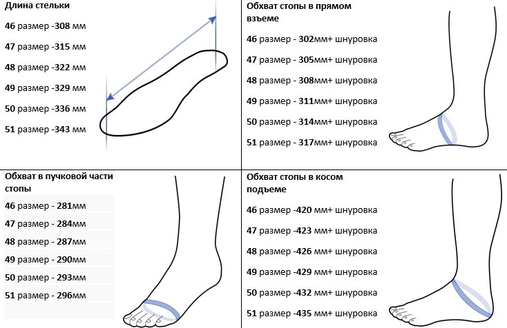 Таблица полноты ноги женской обуви