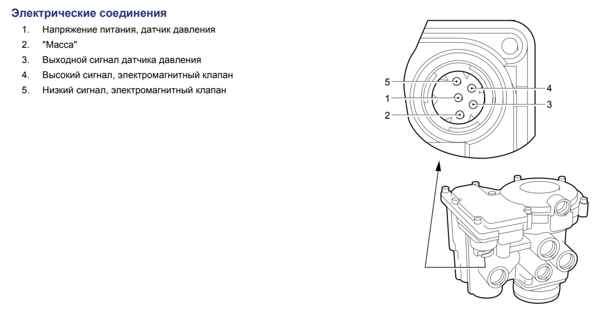 Тормозная система даф 105 схема