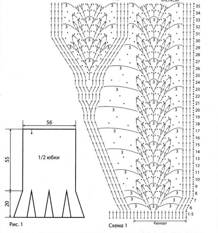 Юбки спицами схемы описания вязания бесплатно