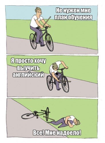 План обучения добавляет серьезности намерениям и повышает вероятность достижения поставленых целей.