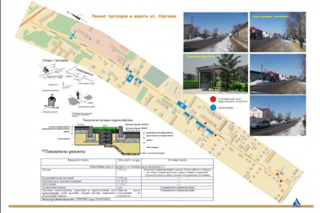    Фото: Сайт проекта Комфортная городская среда и ЖКХ