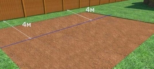 Разметка фундамента