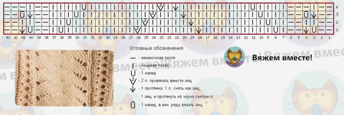Схема узора